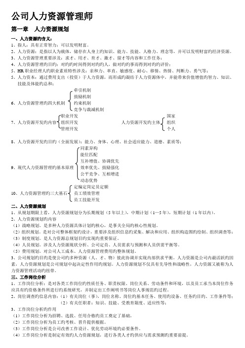 2022年人力资源管理师-三级-课堂笔记