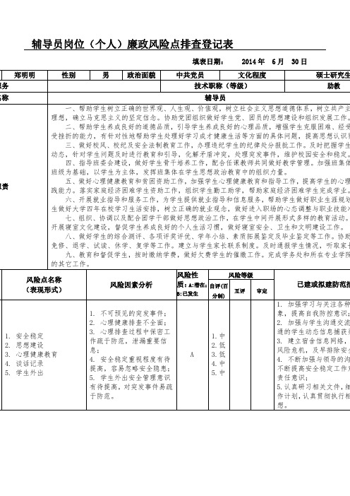 辅导员岗位廉政风险点排查登记表