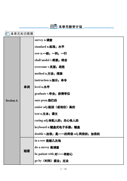 人教版九年级英语全册第十四单元教案