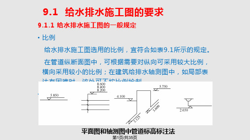 给排水施工图PPT课件