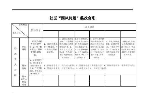 四风问题”整改台账 -