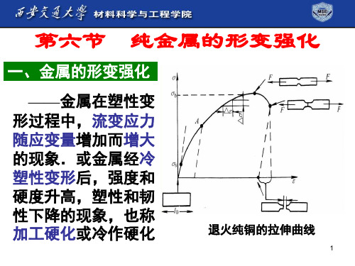 第8章变形与断裂(2)