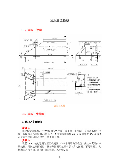 涵洞三维模型