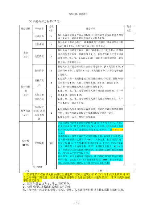 商务分评分标准(20分)