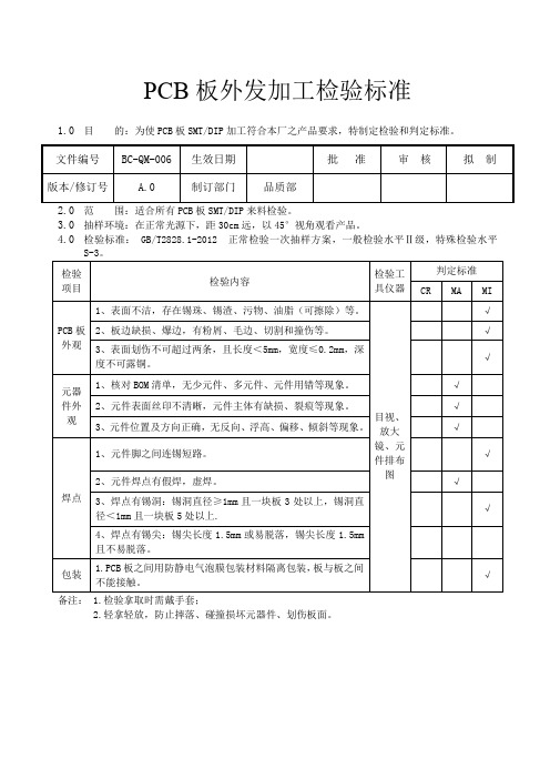 PCB板外发加工检验标准