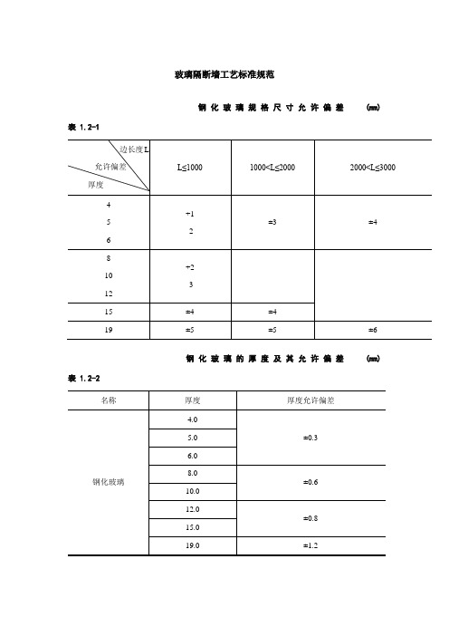 玻璃隔断墙工艺标准规范