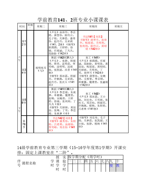 学前教育中专141、2专业课课表1.1