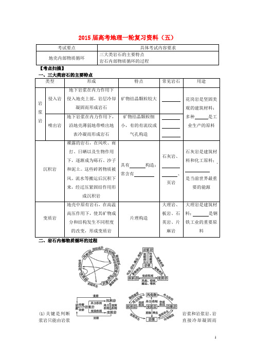 江苏省如皋中学高考地理一轮复习资料(五)