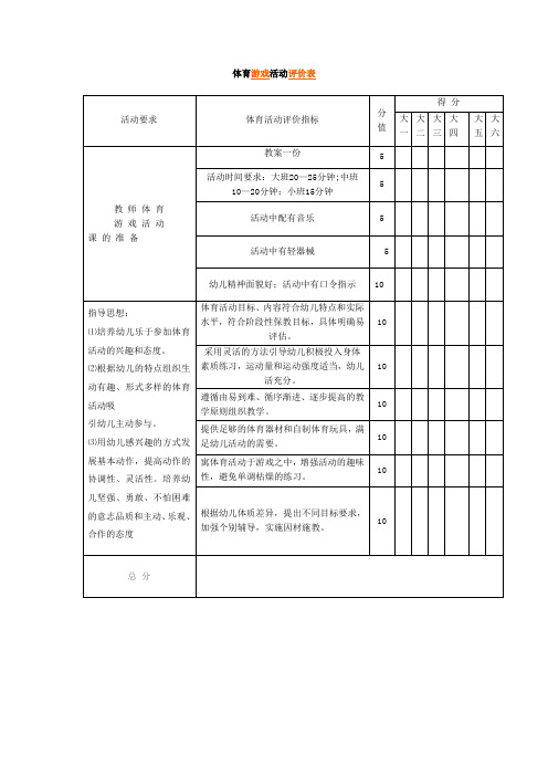 幼儿园  体育游戏活动评价表