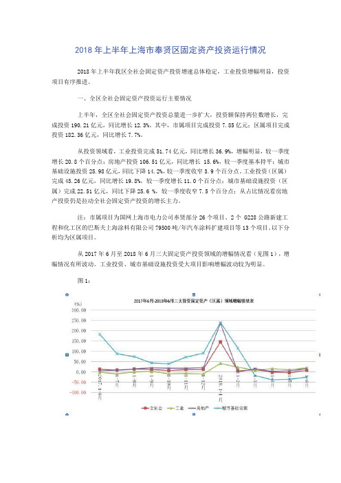 2018年上半年上海市奉贤区固定资产投资运行情况