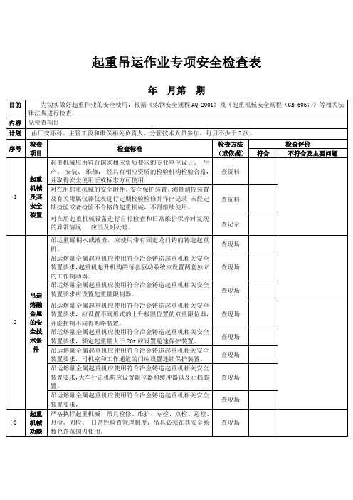 起重吊运作业专项安全检查表