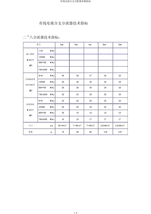 有线电视分支分配器参数指标