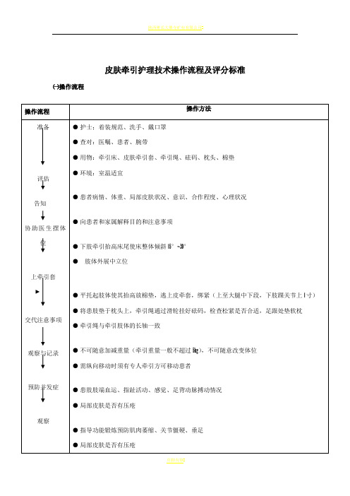 皮肤牵引护理技术操作流程及评分标准