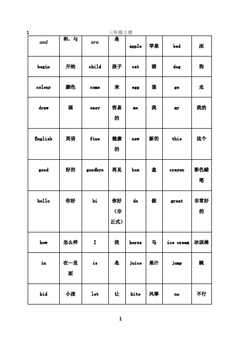 最新新版 join in 三-四年级单词表