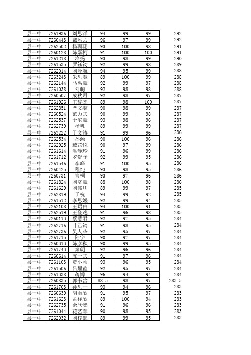 新建 Microsoft Excel 工作表 (2)