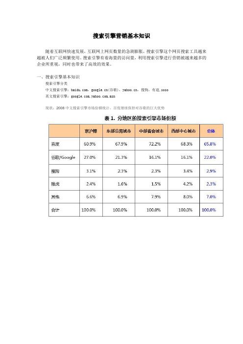 搜索引擎营销基本知识