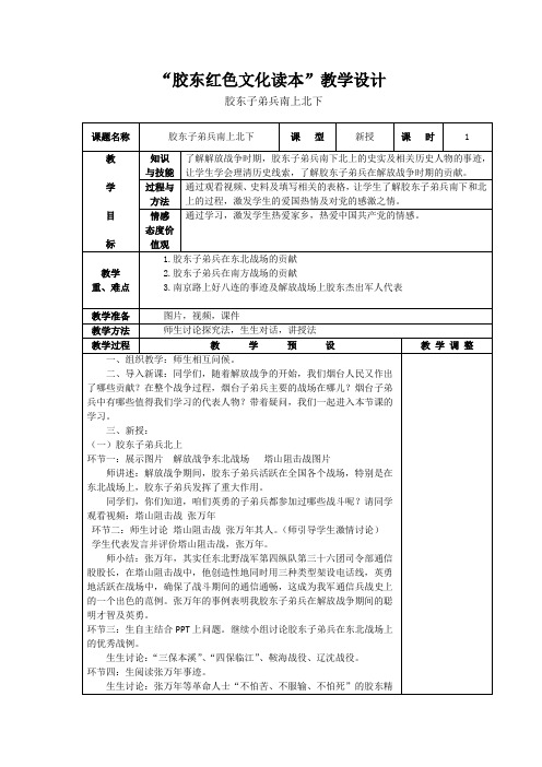 地方课程 胶东红色文化