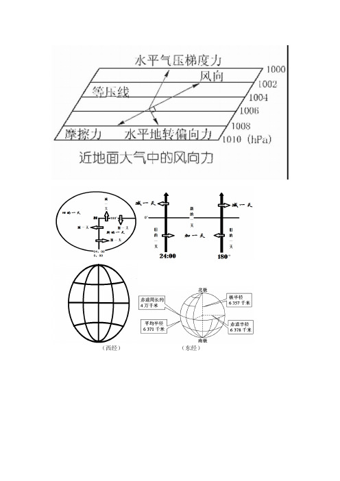 西经