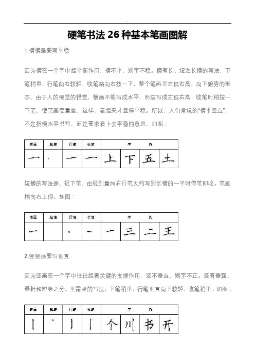 硬笔书法26种基本笔画书写方法