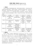 深圳市小学英语精品教案五年级上册12单元