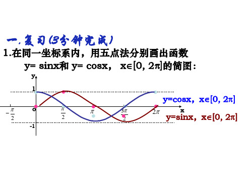 求三角函数定义域和值域题型