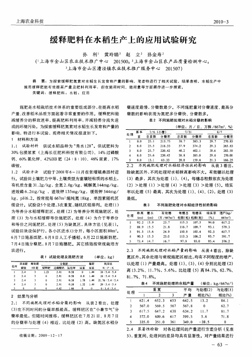 缓释肥料在水稻生产上的应用试验研究