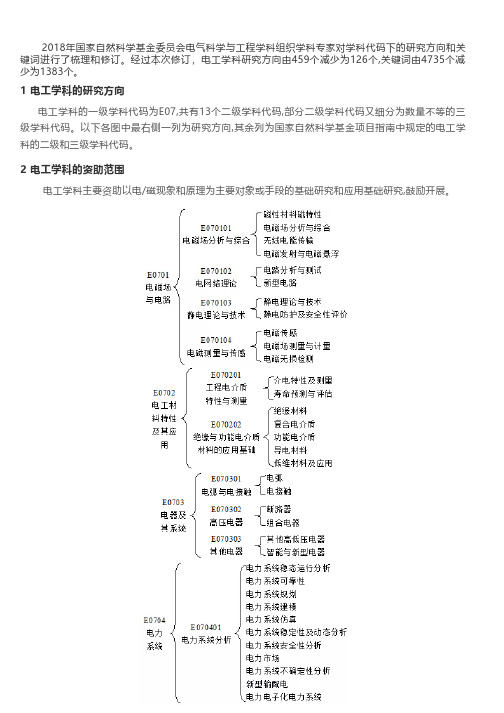 最全电工学科研究方向