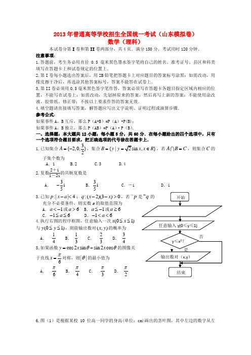 山东省烟台招远市2013届高三数学试题 理 新人教A版