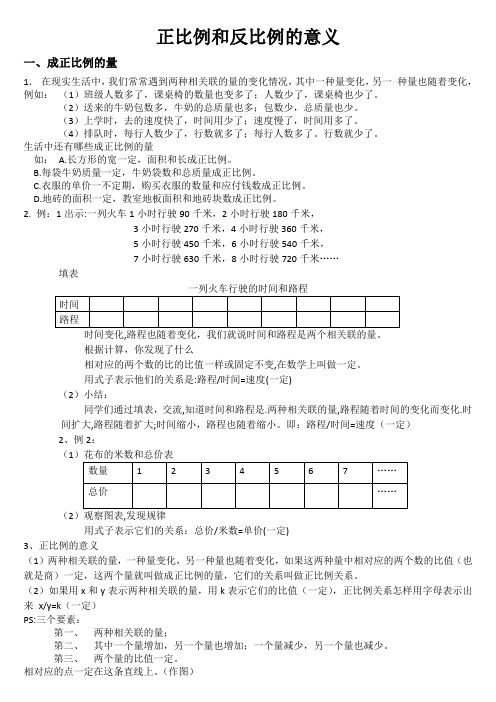 六年级数学正比例和反比例的意义性质+练习+总结