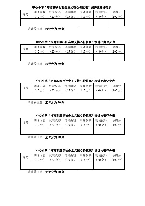 高庙小学核心价值观”评分表