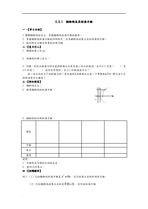 抛物线及其标准方程导学案