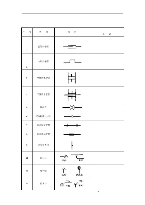 阀门图例大全