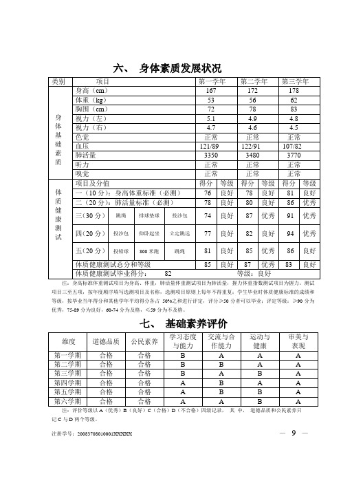 普通高级中学学生档案