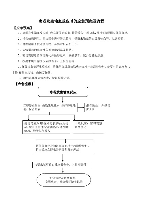 患者发生输血反应时的应急预案及流程