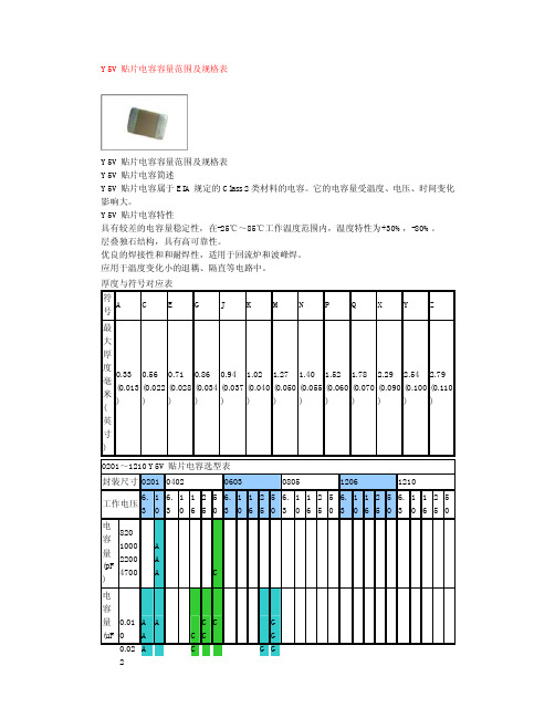 贴片电容容量范围