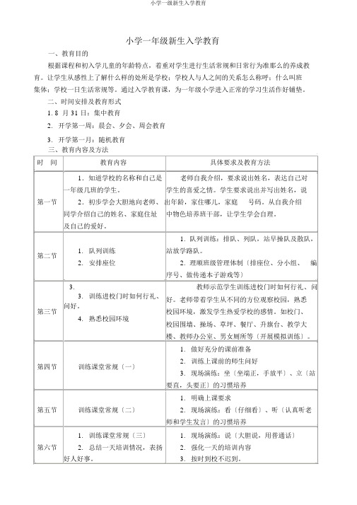 小学一级新生入学教育