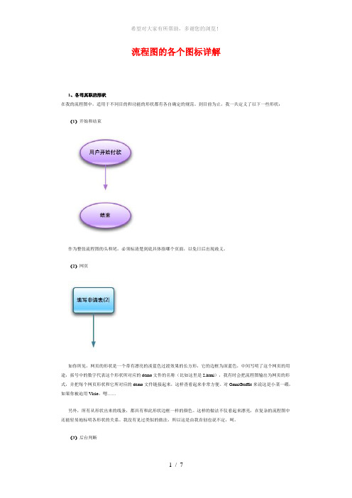 流程图的各个图标详解