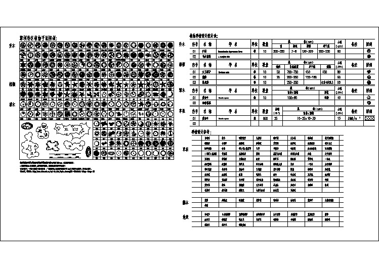 园林绿化植物平面素材设计cad图库