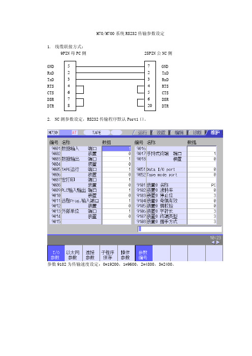 RS232步骤