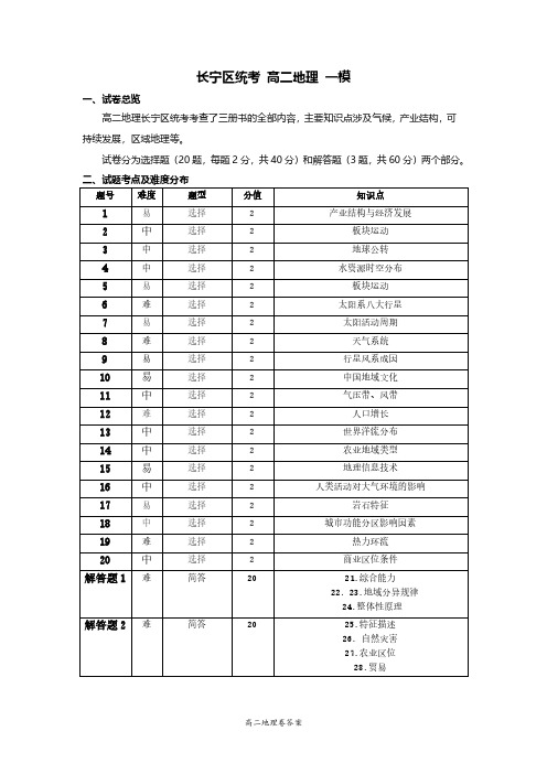 2020-2021年上海长宁 统考 高二地理 一模 答案及解析