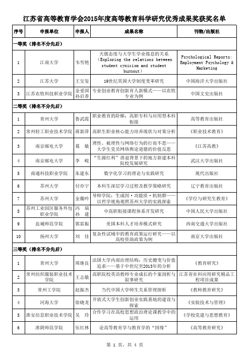 江苏省2015年度高等教育科学研究优秀成果奖名单