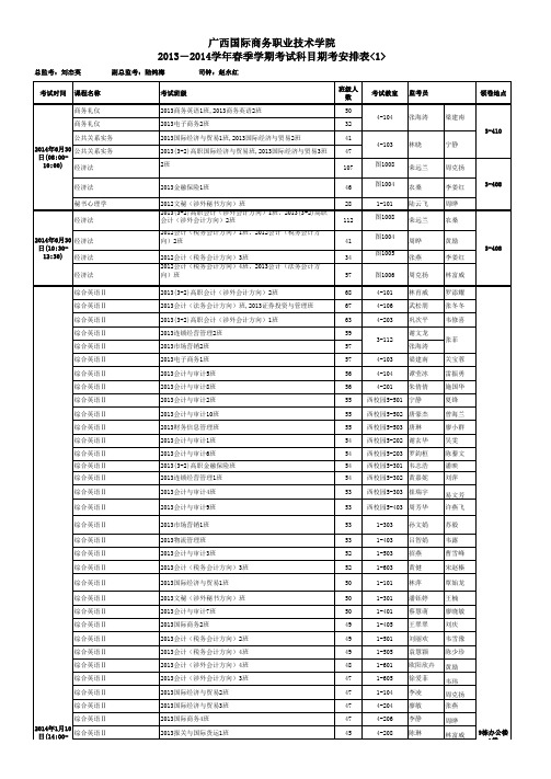 2013-2014学年春季学期考试科目期考安排表(核对版)