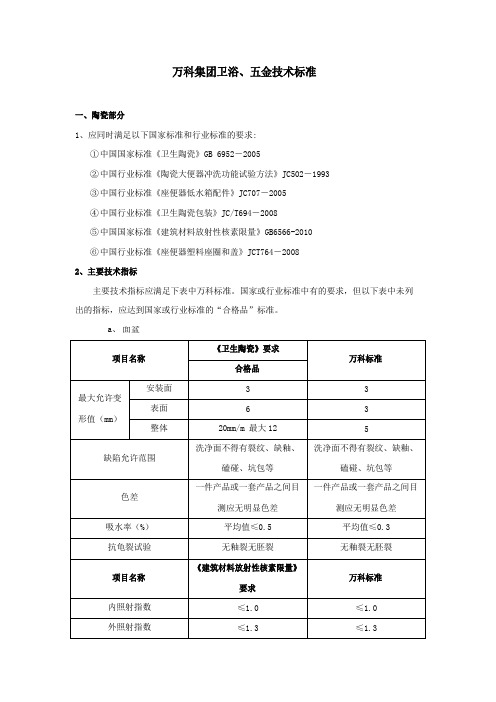 卫浴五金技术标准