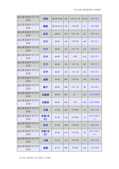 渝运集团渝中区汽车总站时刻表