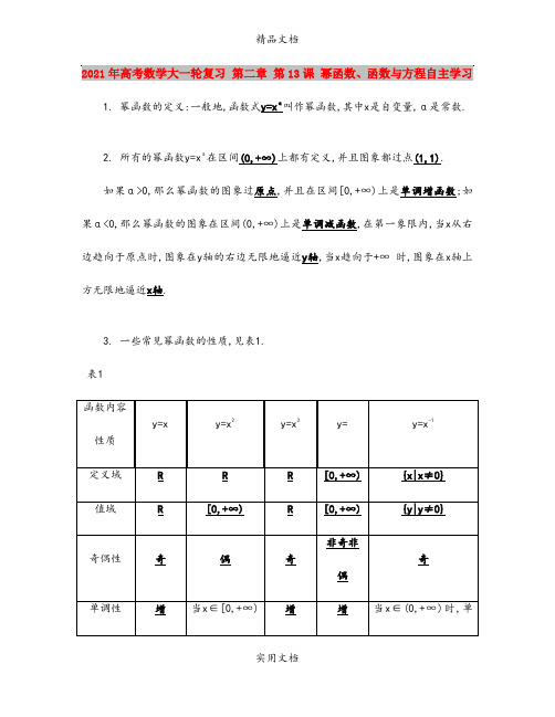 2021年高考数学大一轮复习 第二章 第13课 幂函数、函数与方程自主学习