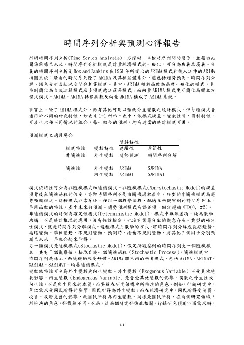 时间序列分析与预测心得报告