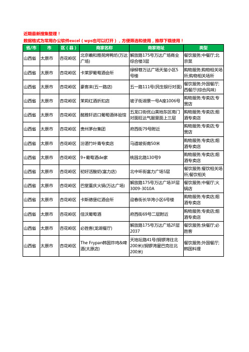 2020新版山西省太原市杏花岭区红酒工商企业公司商家名录名单黄页联系方式大全14家