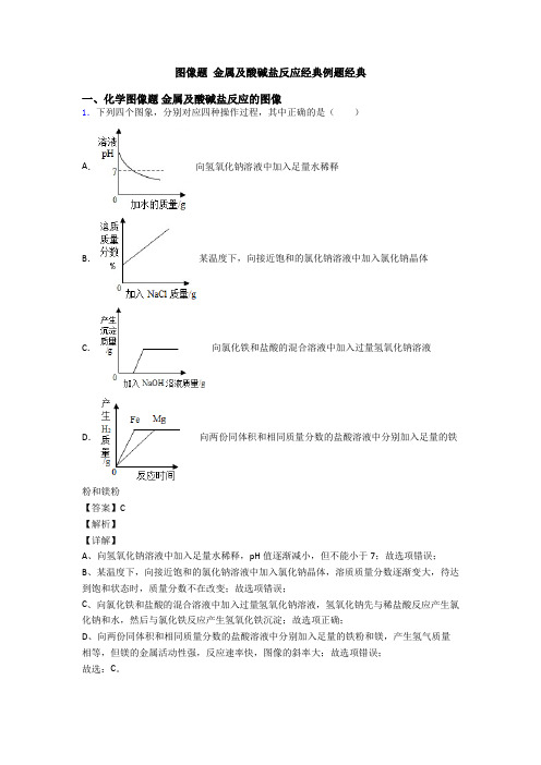 图像题 金属及酸碱盐反应经典例题经典