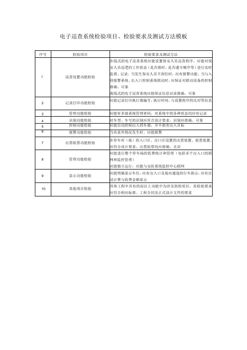 电子巡查系统检验项目、检验要求及测试方法模板