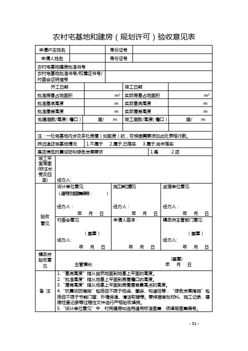 农村宅基地和建房(规划许可)验收意见表